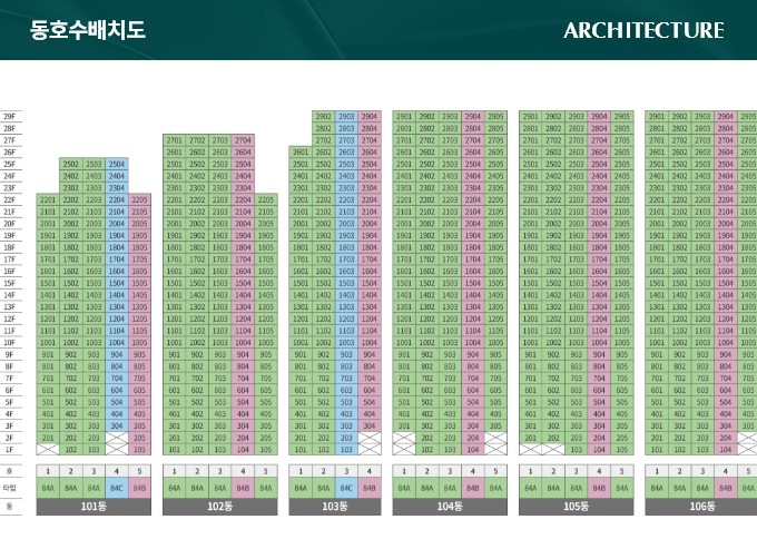 단지배치 2 m architecture